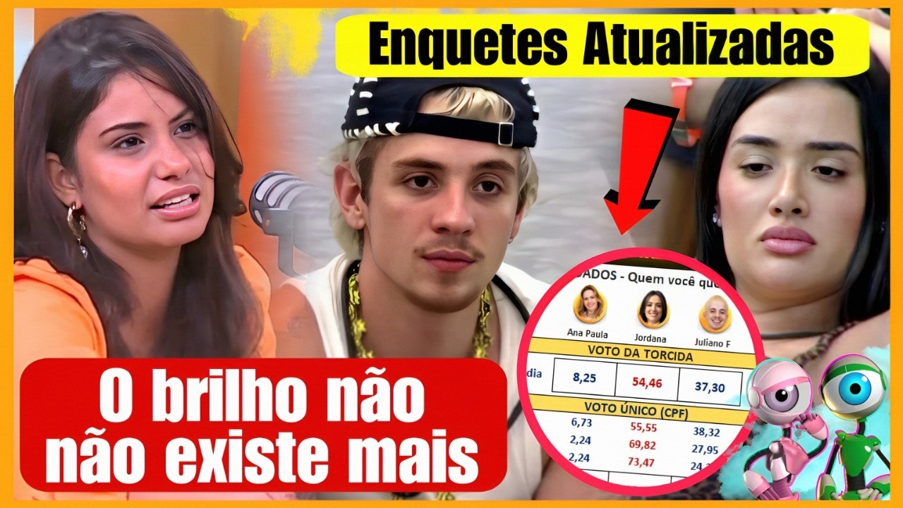 🔥 BBB 26: Jordana ANALISA jogo de Ana Paula + Mensagens do ARTISTAS + Enquetes - 15/04/26