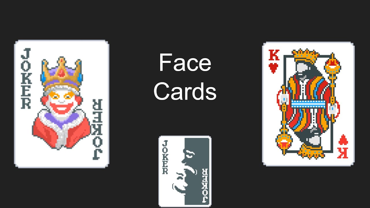 Powerpoint About Face Cards