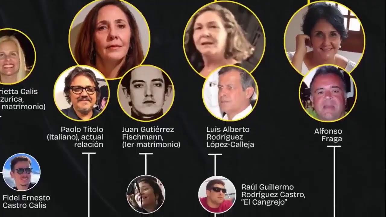 Imágenes inéditas revelan el estado real del ejército cubano y su flota aérea en ruinas