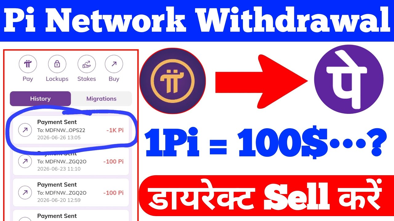 Pi Network New Update Today | Pi Withdrawal Process | Pi Network Withdrawal | How To Sell Pi Coin |