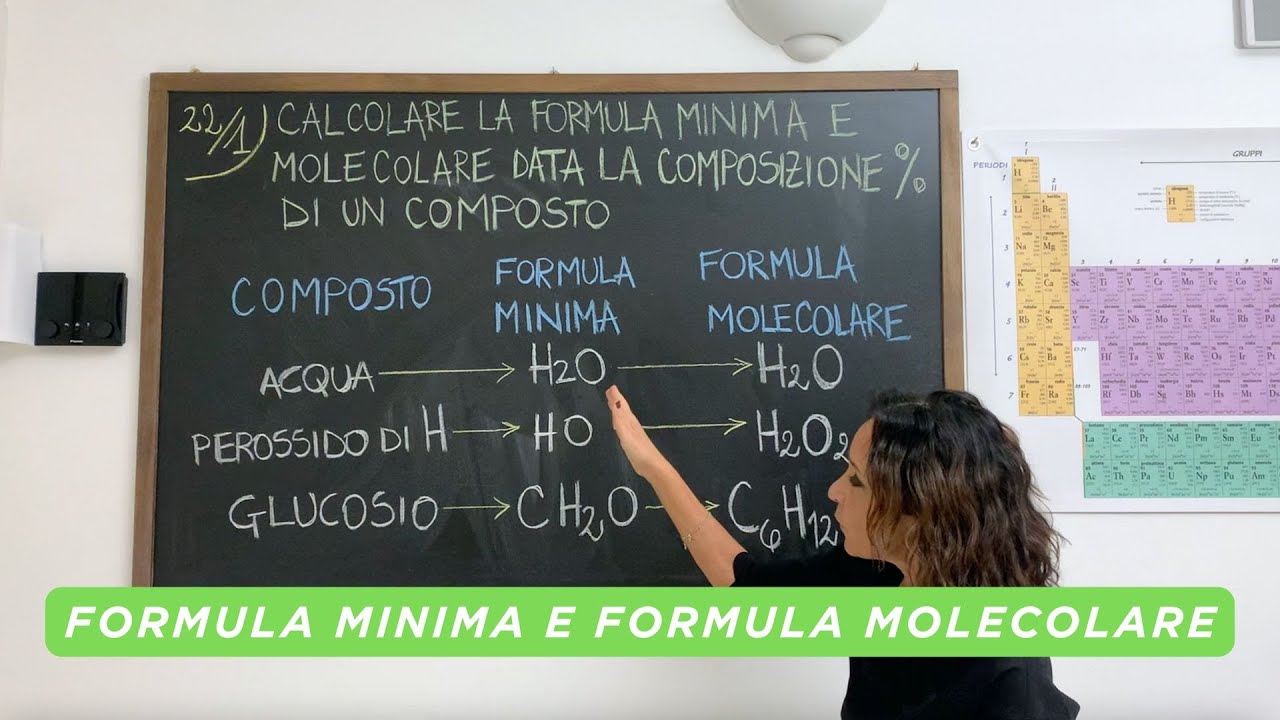 Formula minima e formula molecolare