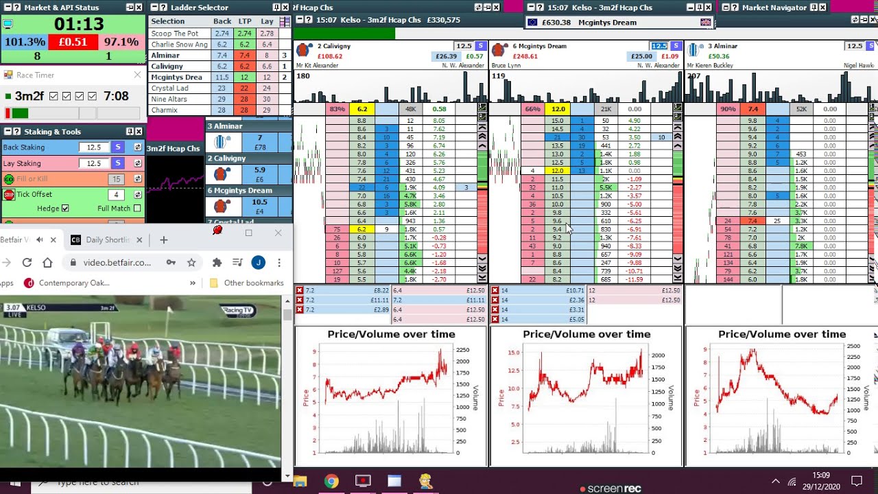 Two Horse Races Traded Inplay on Betfair - &pound;56.56 profit in 13 minutes