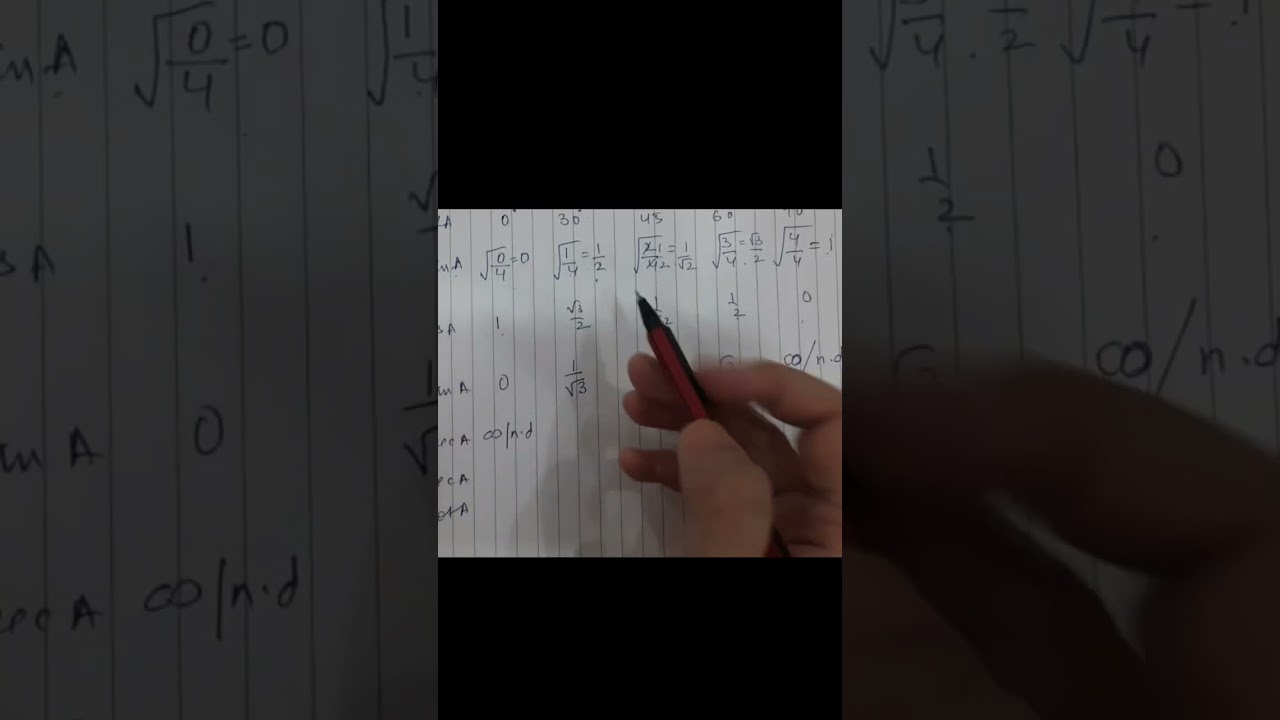 trigo tricks 