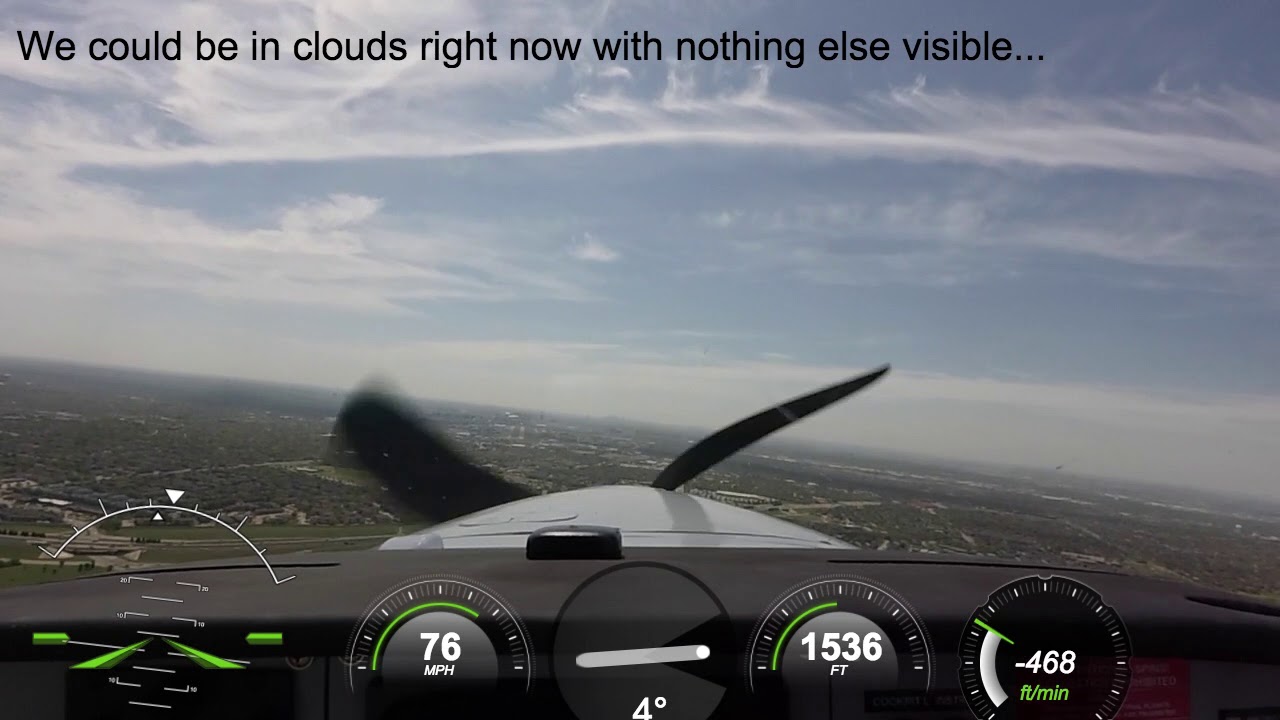 Hand flying a practice ILS approach to ADS Rwy 15 4-2-19