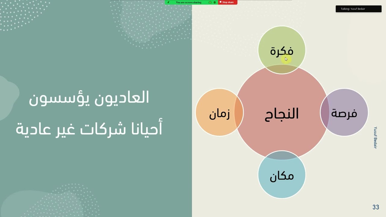 دورةريادة الأعمال الرقمية-7| د. يوسف بدير