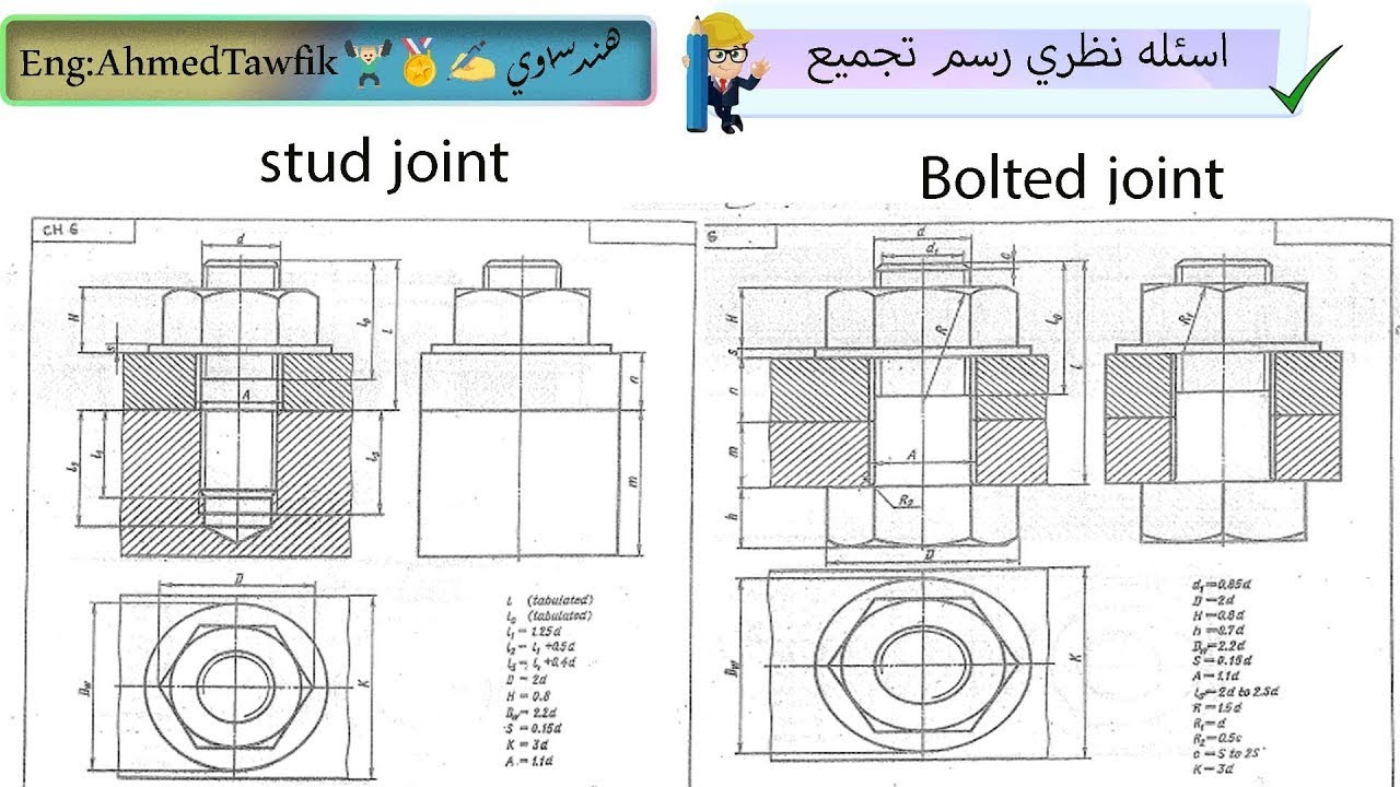 رسم تجميعي ميكانيكا اسئله نظري ارسم (stud joint - bolted joint)مسمار مشترك - مفصل مثبت بمسامير