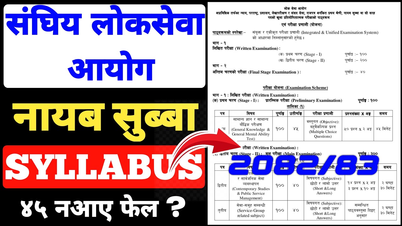 संघिय नायब सुब्बा पाठ्यक्रम 2082 [बिज्ञापन भोलि ] Nasu Syllabus 2082 | Nasu Vacancy |Na. SU.