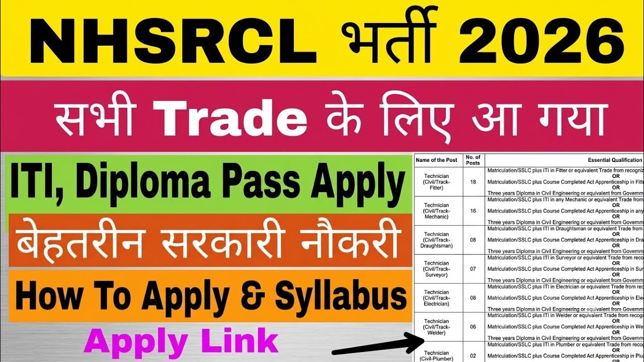 NHSRCL भर्ती 2026 | ITI, Diploma Pass Apply | National High speed Rail Recruitment out 