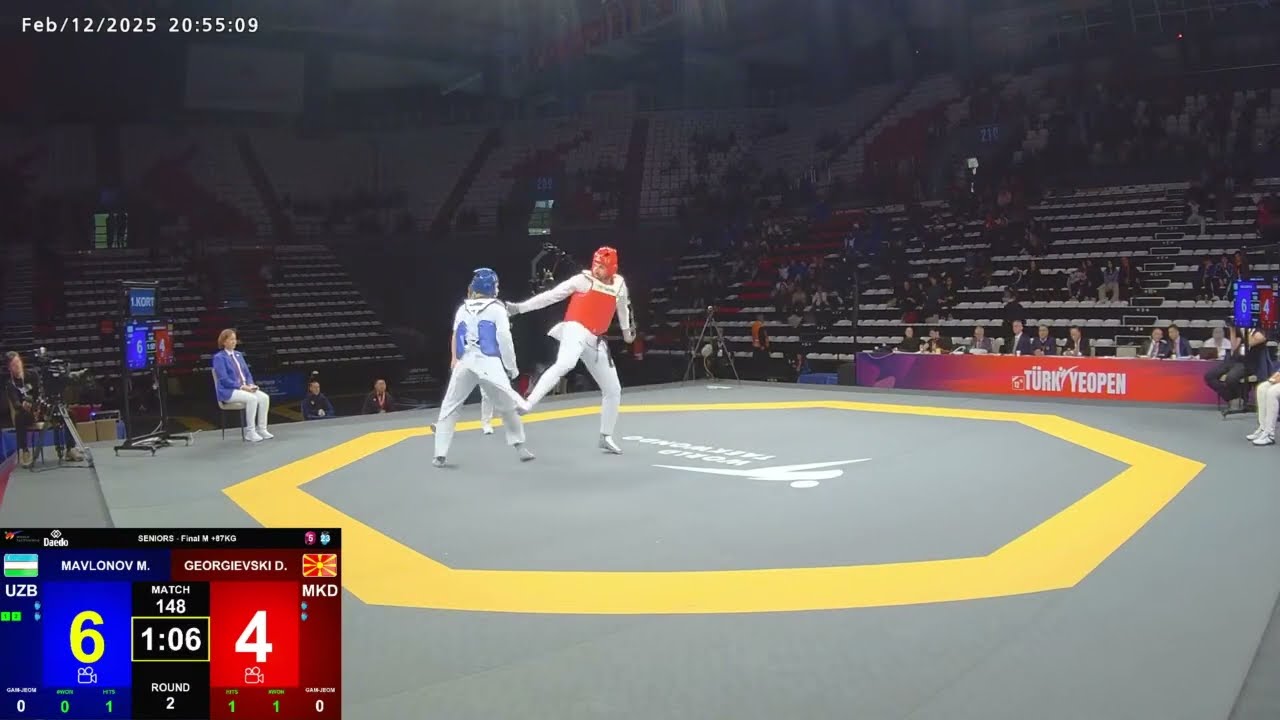 2025 Türkiye Taekwondo Open +87 Kg Final Match - MAVLONOV Marat (UZB) vs GEORGIEVSKI Dejan (MKD)