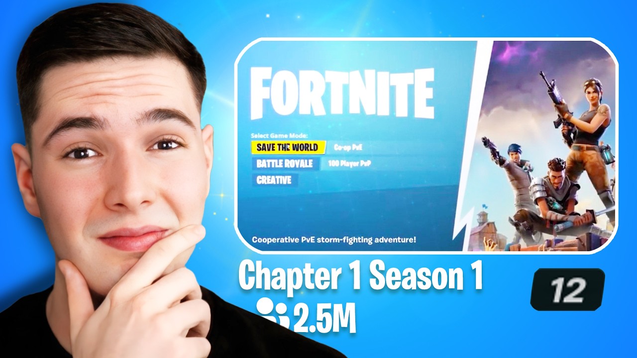 Visszatér Örökre A Régi Fortnite!