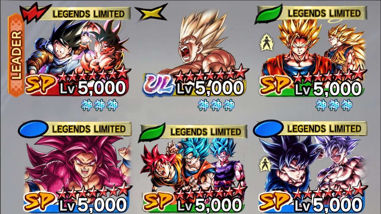All the Forms of Goku !!!
