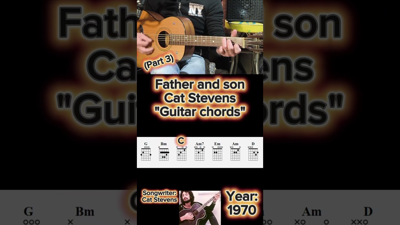 Father and son (Cat Stevens) TUTORIAL 🎸 (Part 3) #guitartutorial #tutorialchitarra