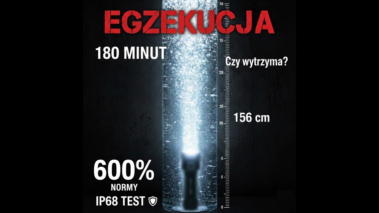 SOFIRN SR23 &ndash; Poza granicami normalności. Test wodoodporności. Short z 3h test&oacute;w.