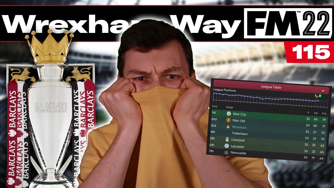 TOP 4 OR FAIL | The Wrexham Way | FM22 | Part 115