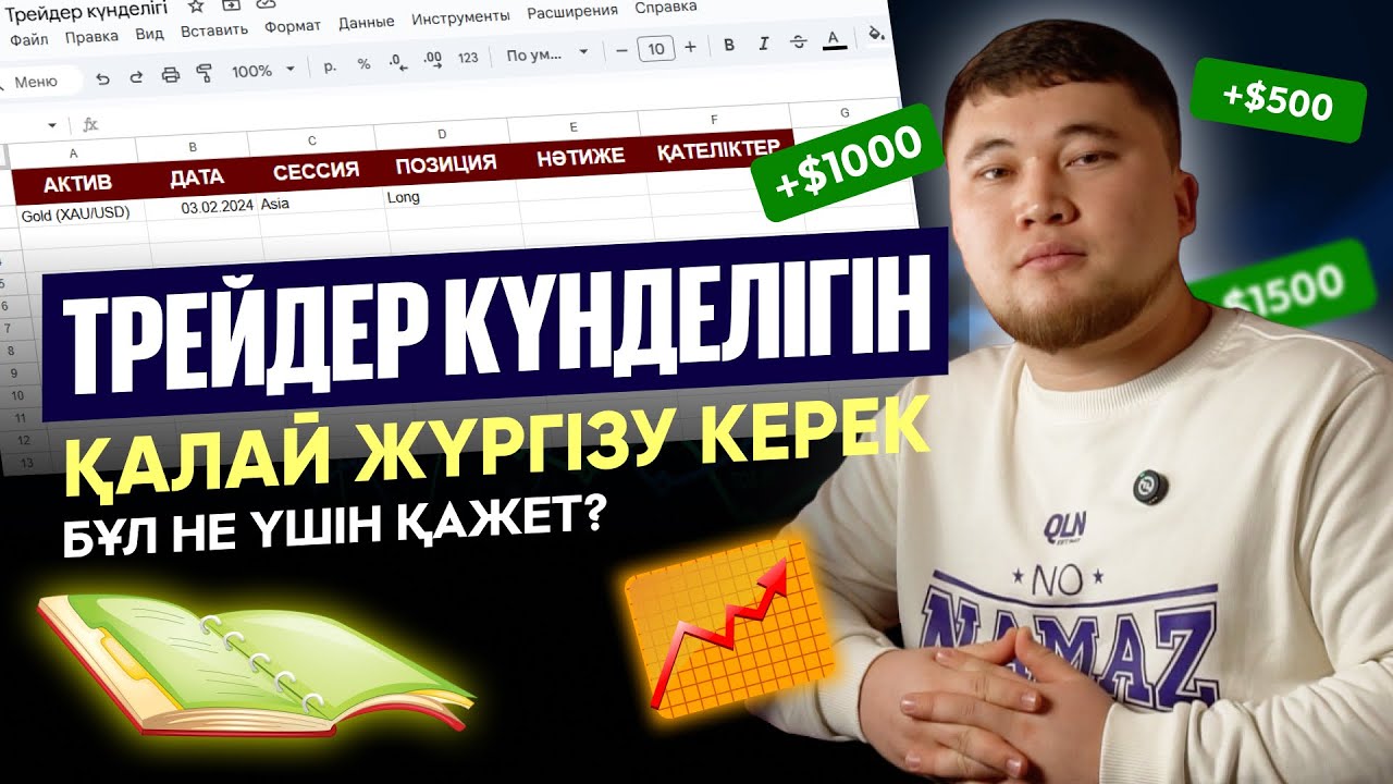 Трейдердің күнделігін қалай жүргізу керек және бұл не үшін қажет?