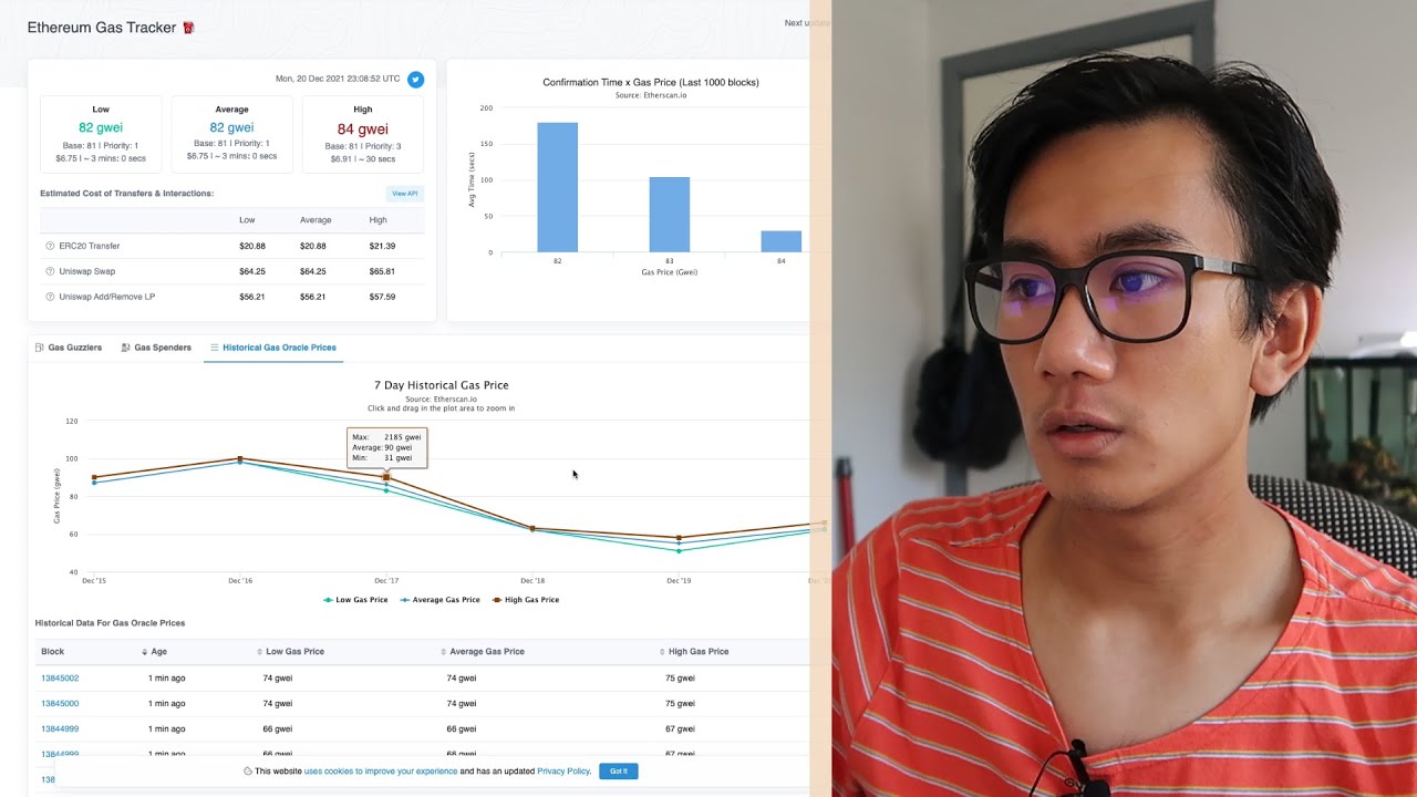How does ETH Gas Fees Work?