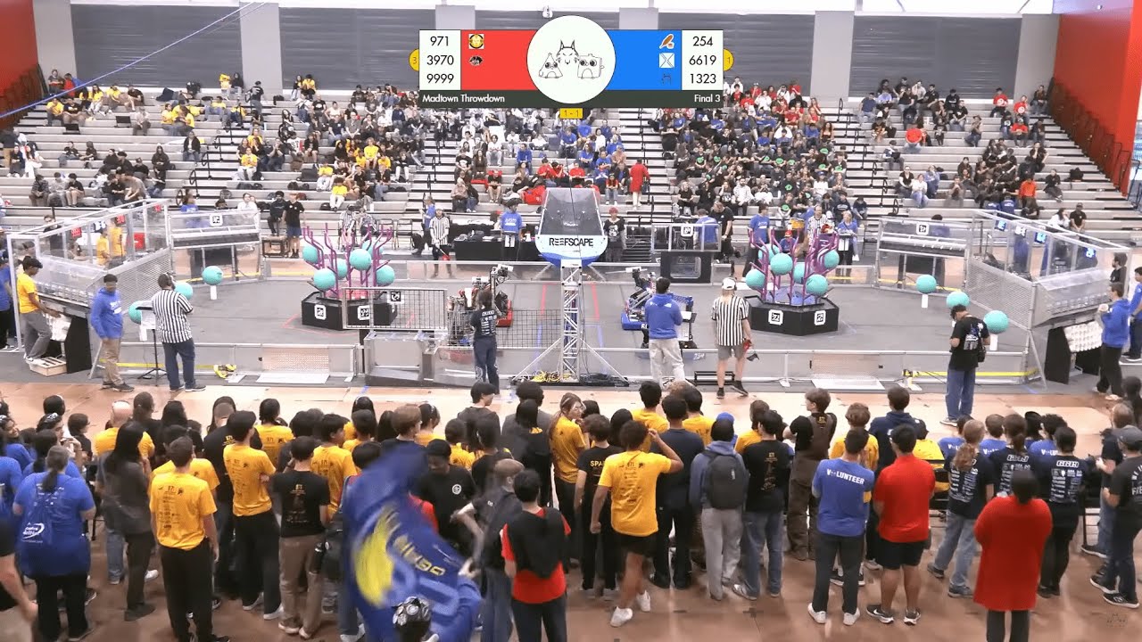 Madtown Throwdown 2025 Финал 3