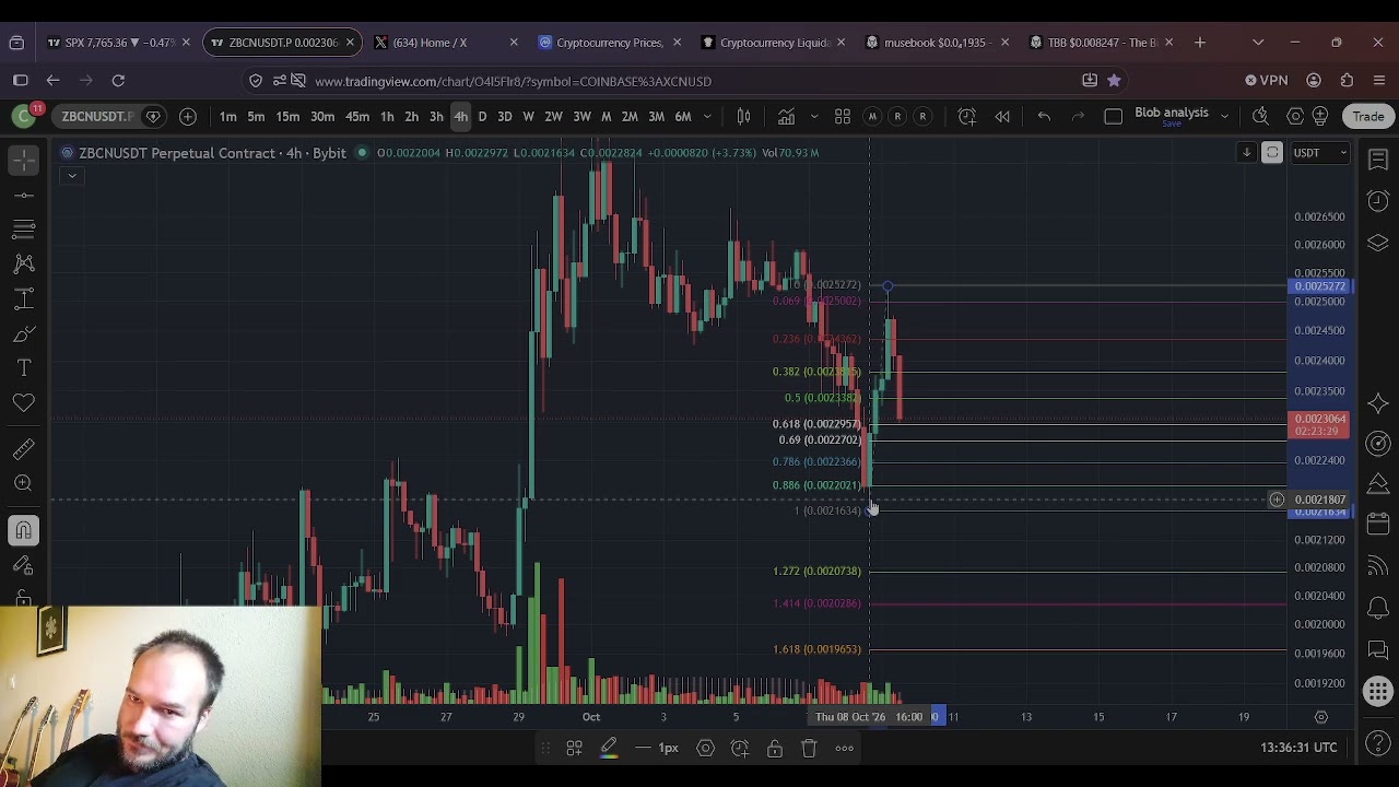 Прогноз цены ZBCN Zebec: 9 октября