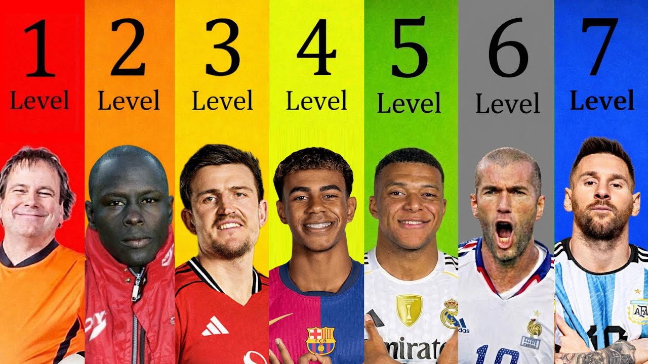 The 7 Levels of Footballers