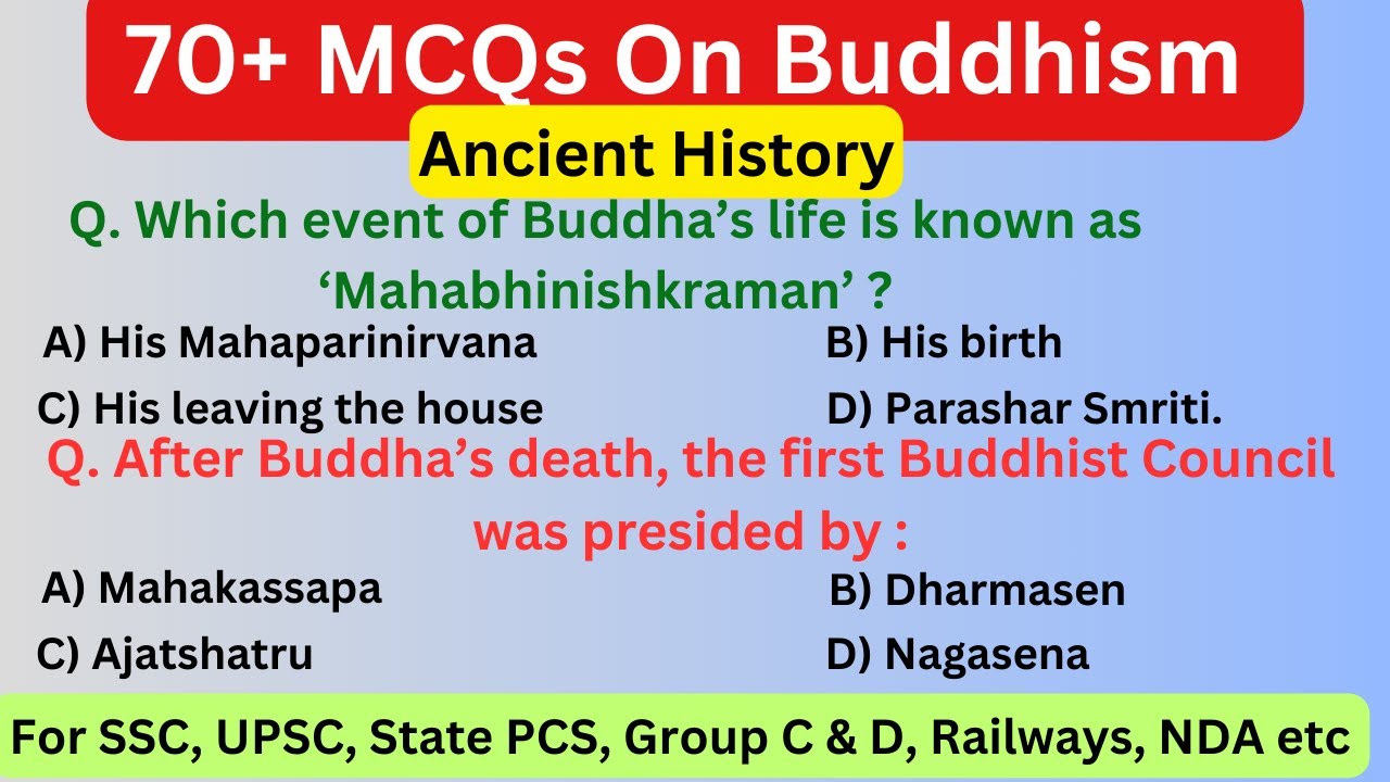 The Buddhism MCQs || 70+ Buddhist Religion Questions and Answers || Ancient History GK