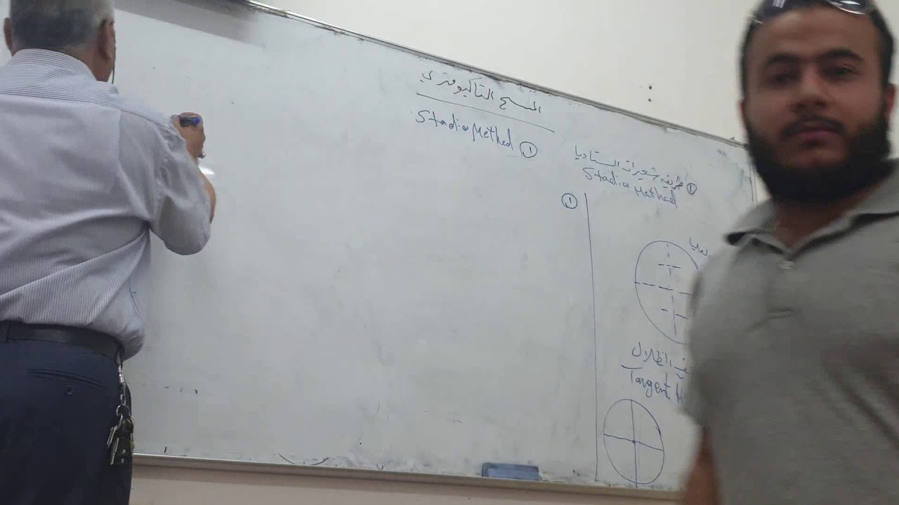 المسح التاكيومتري
