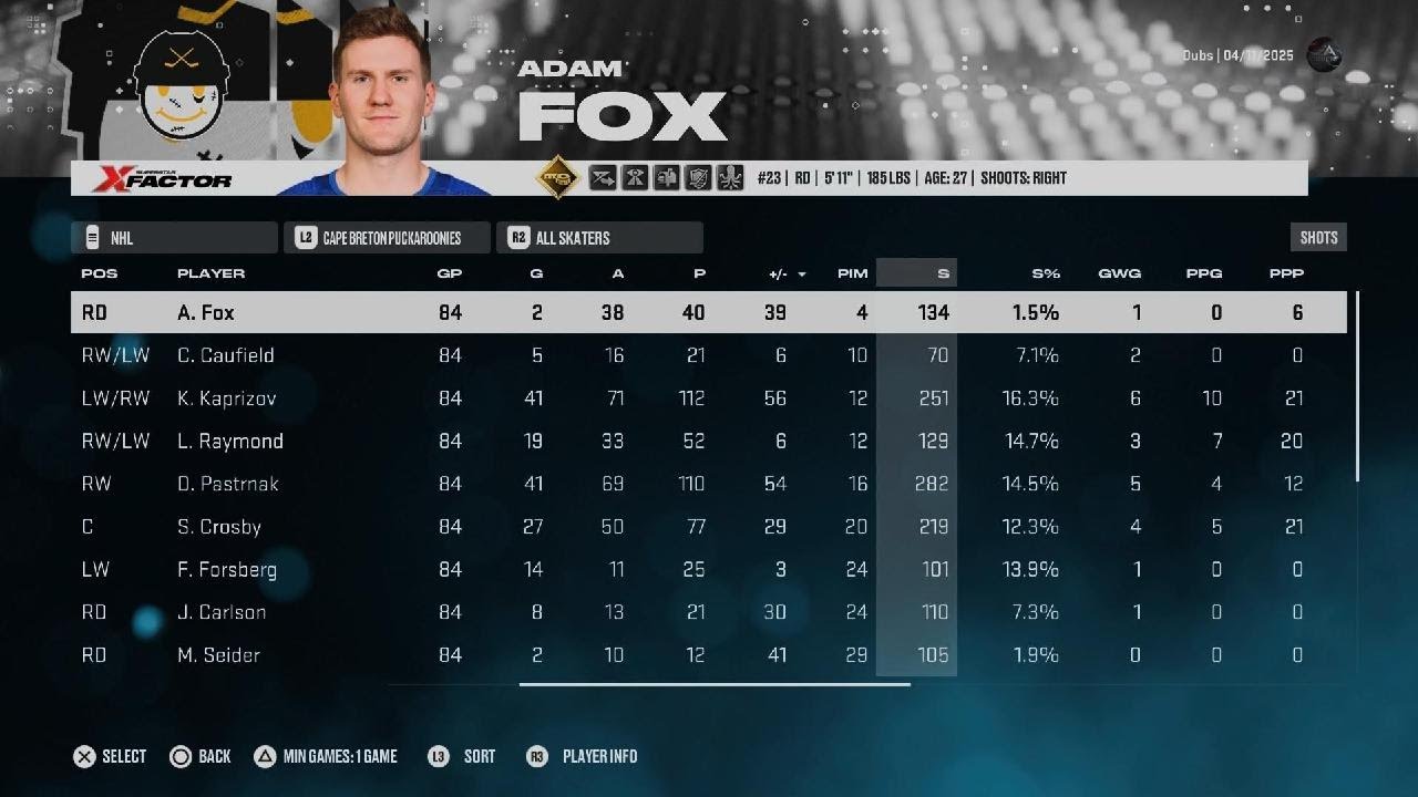 NHL 25: Battle for the G2G Cup - Season 4 PT 3