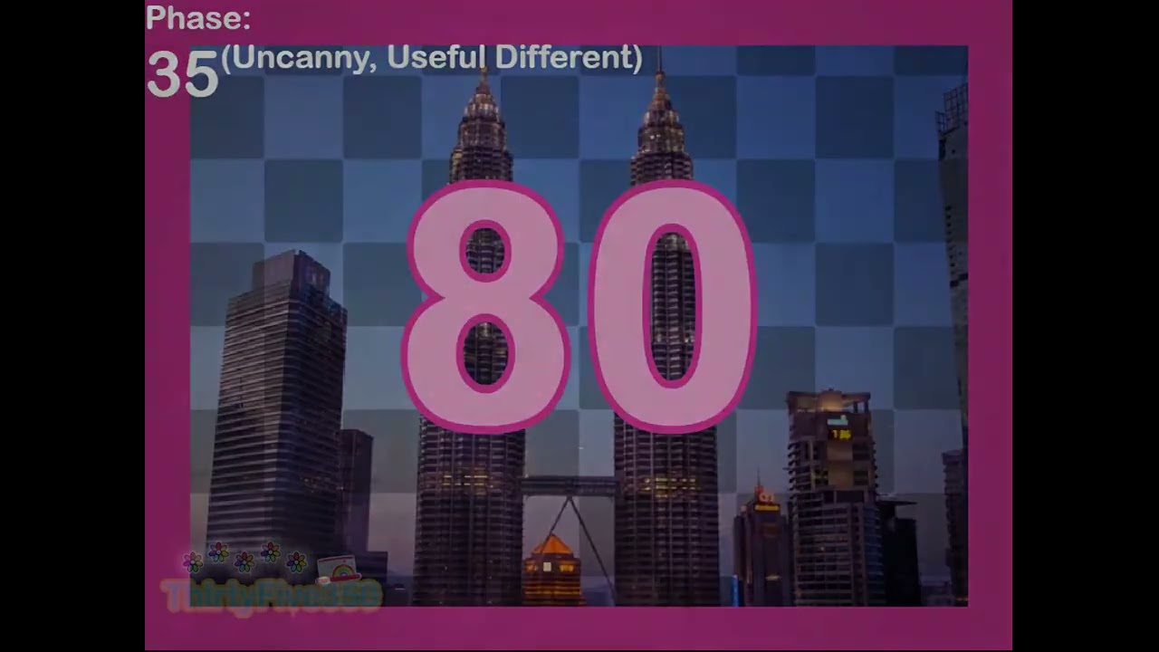 Uncannyblocks Band Mega Grand Gigantic Different (61 - 80) (Last Video Of 2025)