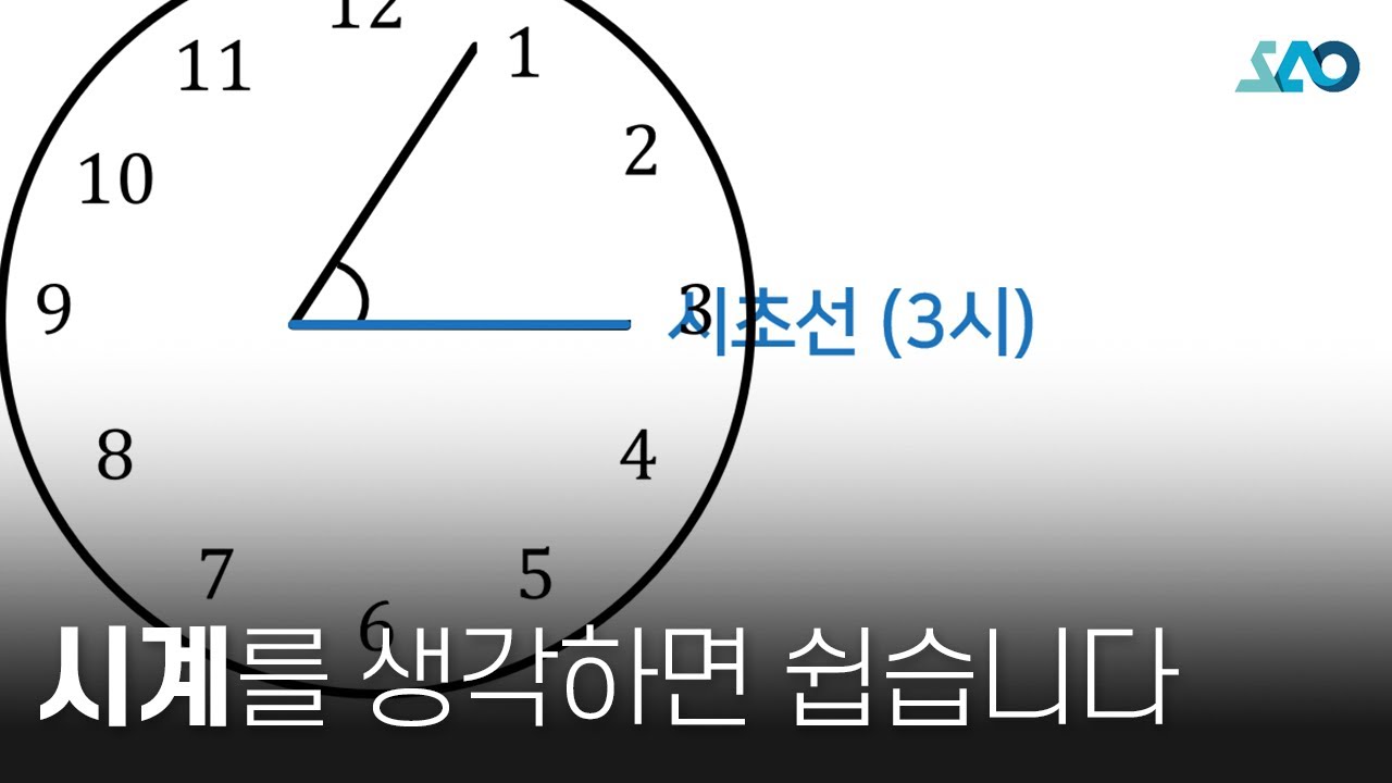 [수Ⅰ][LV 1] 12강. 삼각함수_일반각과 호도법