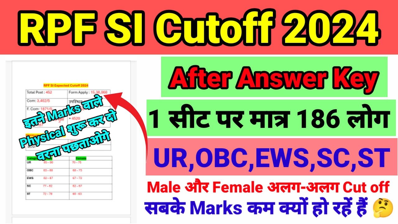 RPF SI CUTOFF 2024 || RPF SI CUTOFF AFTER ANSWER KEY || RPF SI CUTOFF 2024 EXPECTED