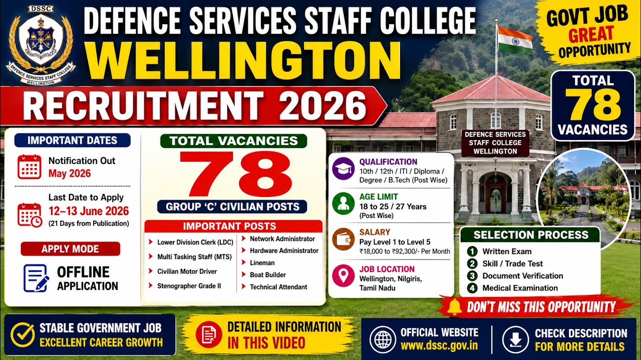 DSSC Wellington Recruitment 2026 | 78 Group C Posts | LDC MTS Driver Vacancy 2026