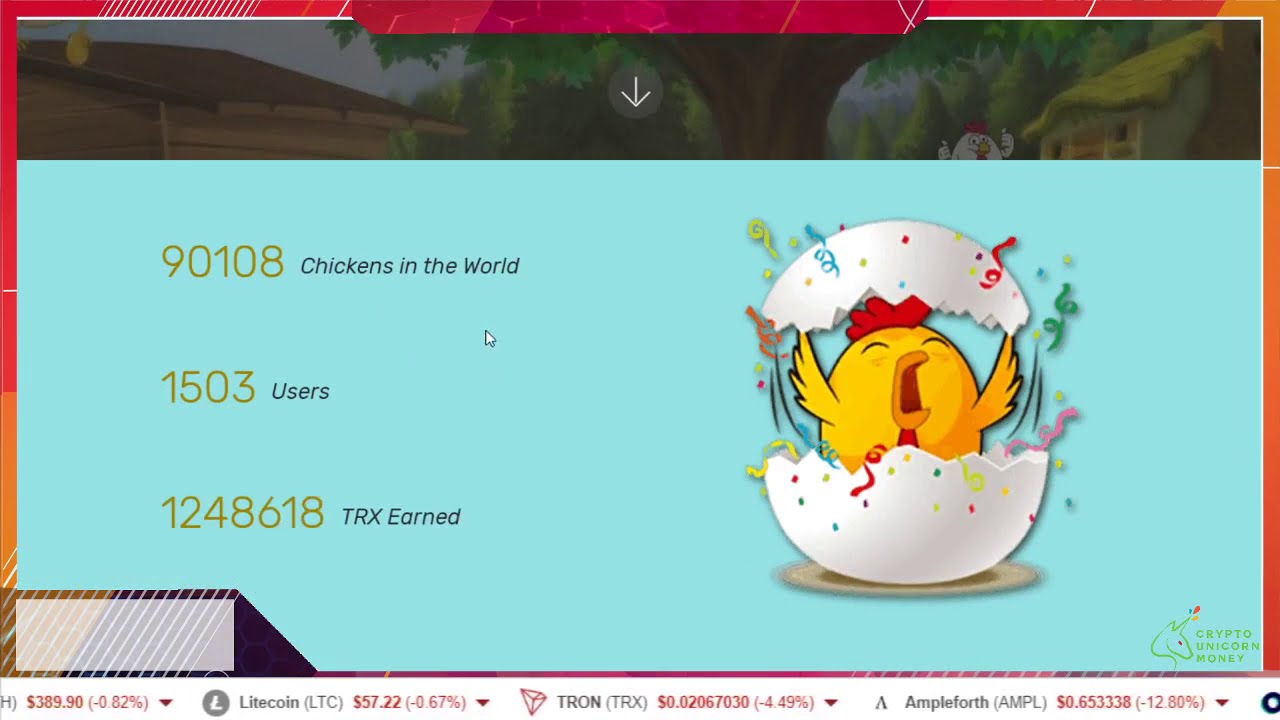 Super Chickens - Jumping in with MORE TRX! Real Strong Contract!!!
