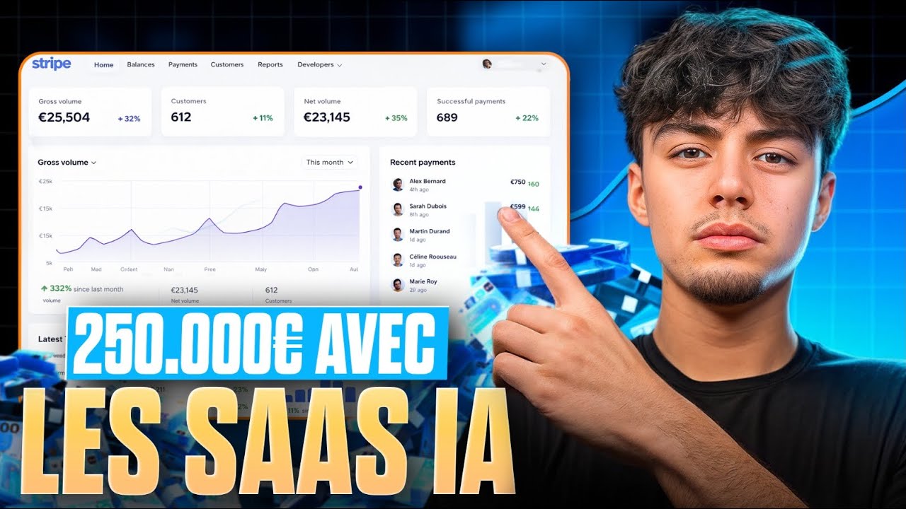 Tu peux faire 250.000€ en 2026 grâce aux SaaS IA. (MEILLEURE OPPORTUNITÉ)