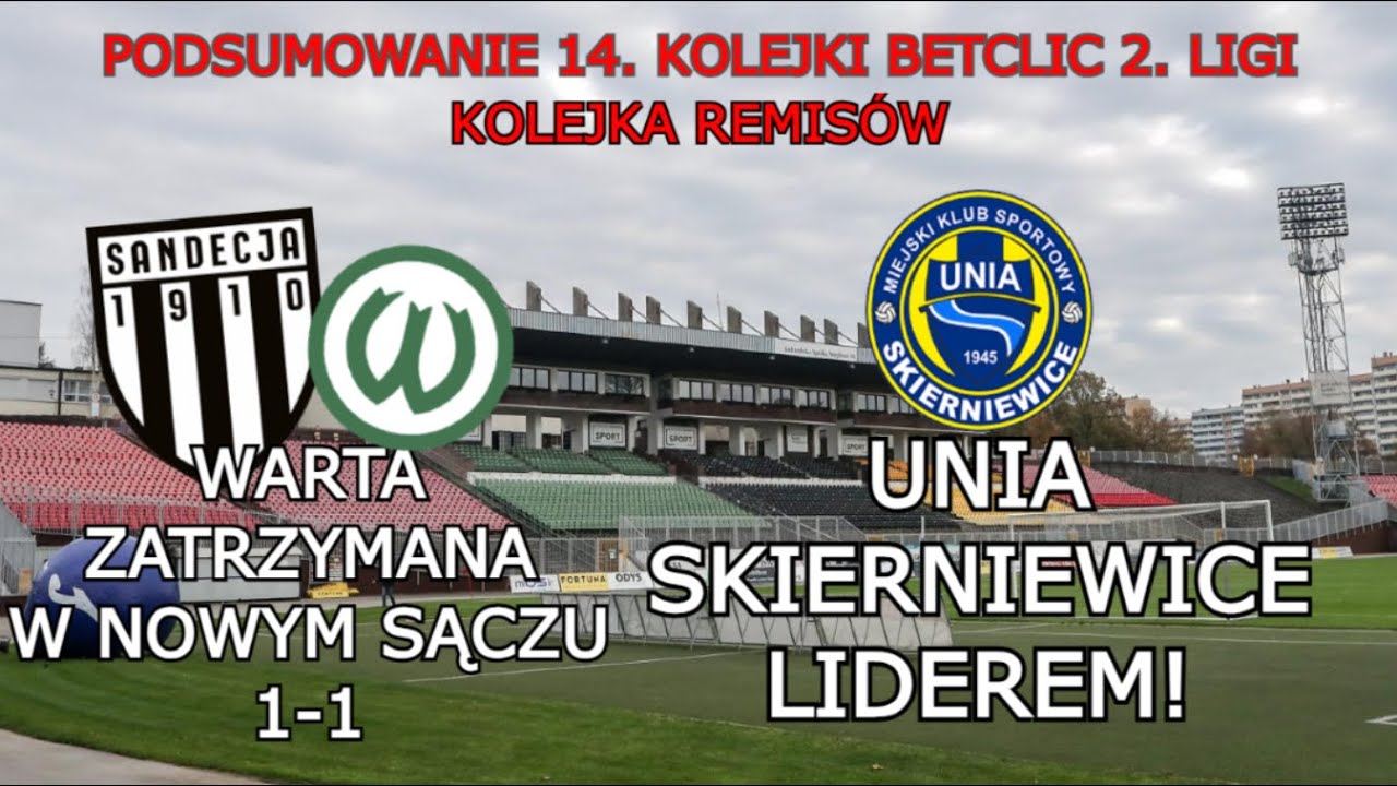 PODSUMOWANIE 14. KOLEJKI BETCLIC 2. LIGA | WARTA ZATRZYMANA W NOWYM SĄCZU | UNIA SKIERNEIWICE LIDER