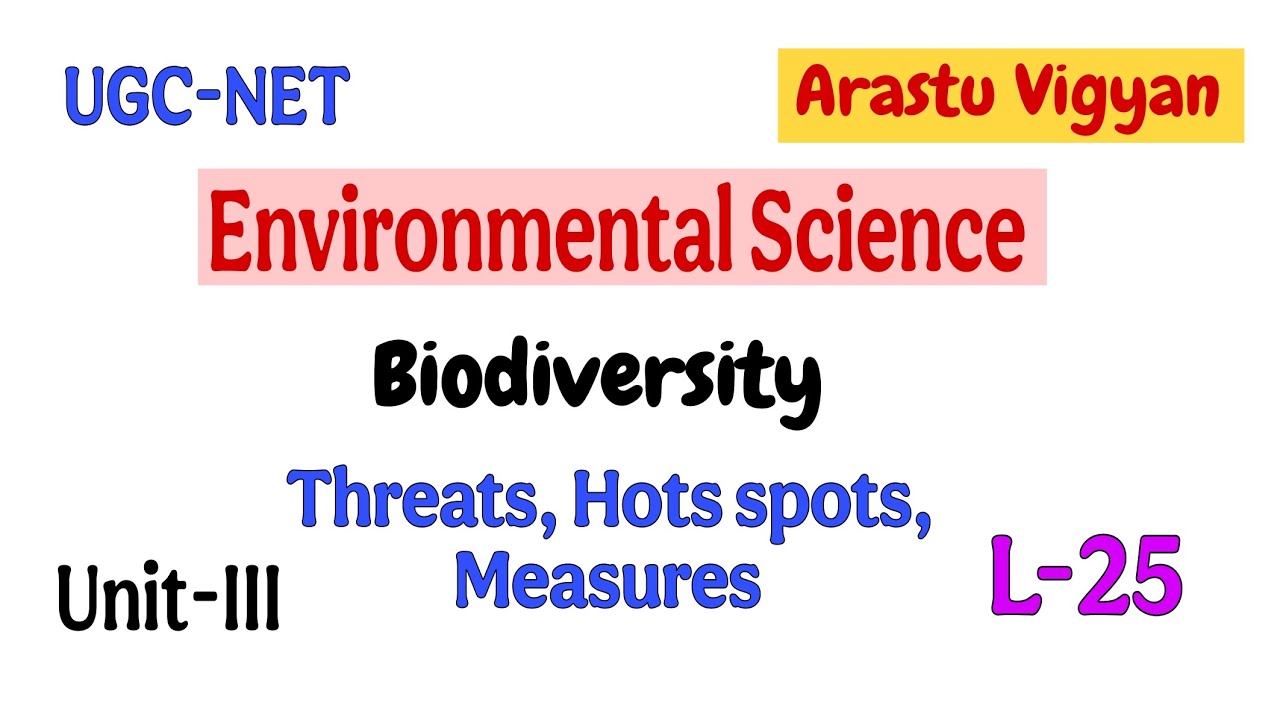Biodiversity Threats, Hotspots and Measures/Unit-3/ #ugcnet #environmentalscience #arastuvigyan