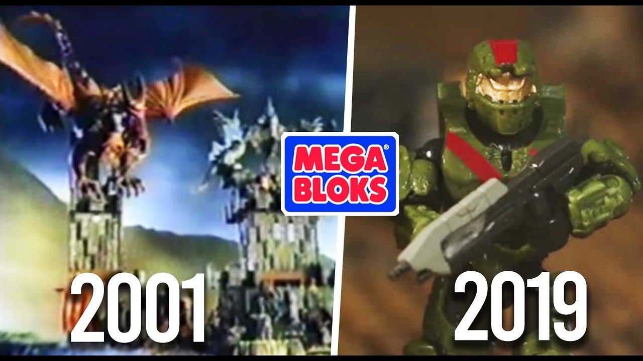 МЕГАБЛОКИ КОММЕРЧЕСКИЙ 2001-2019
