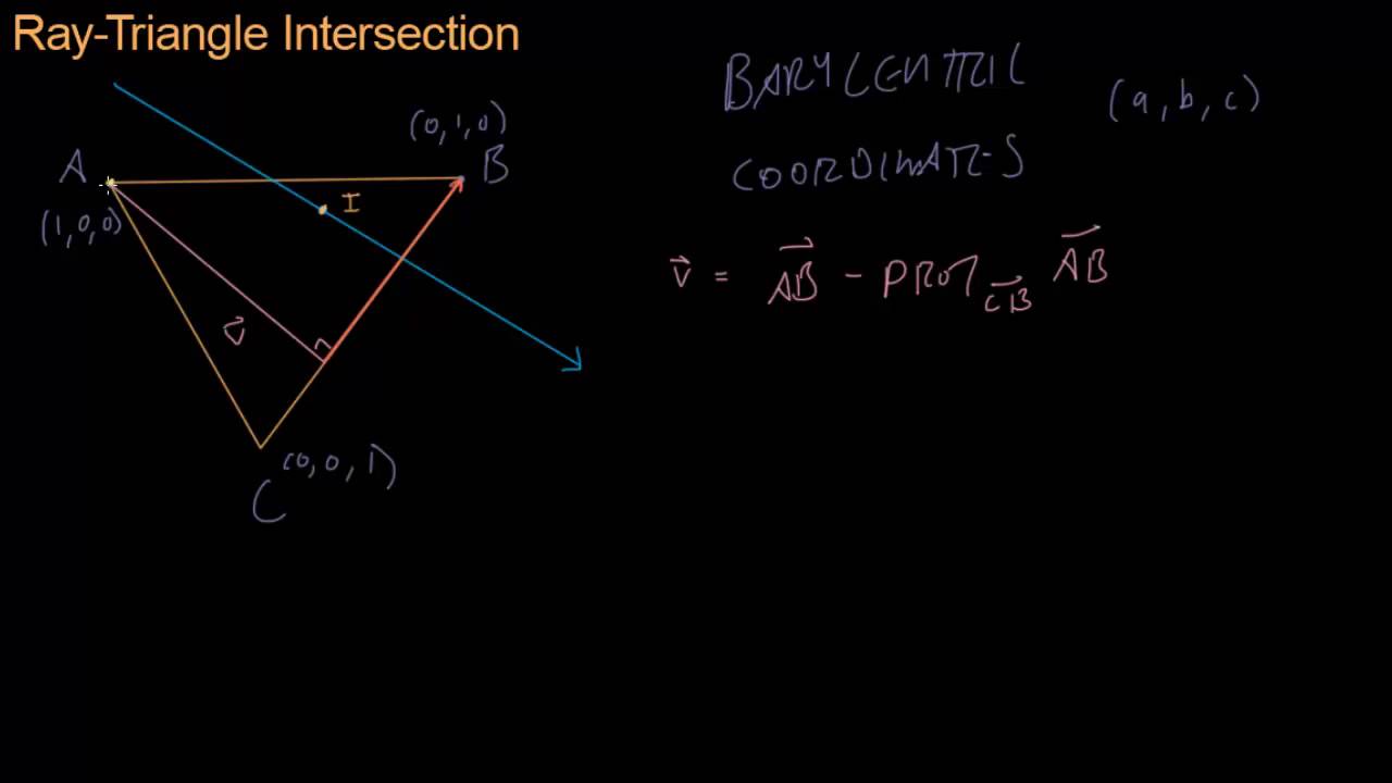 Math for Game Developers - Ray Triangle Intersection