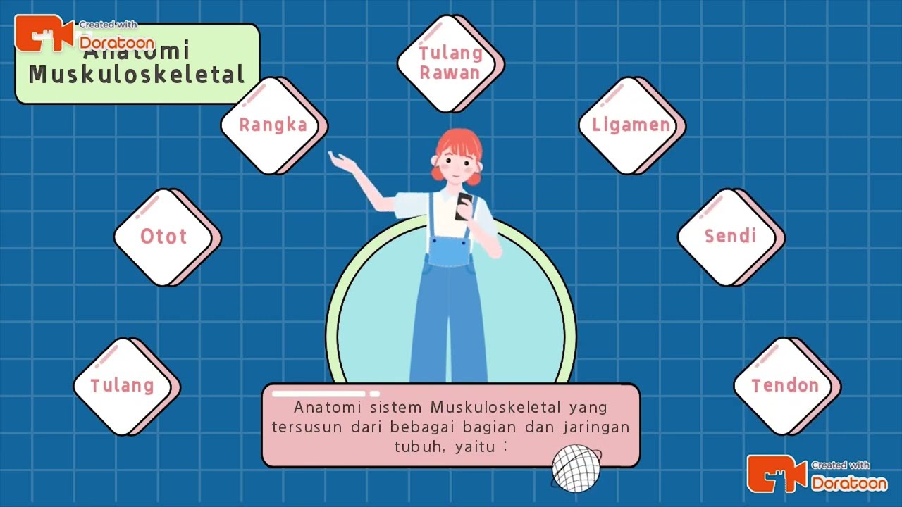 Apakah kalian tau tentang SISTEM MUSKULOSKELETAL?