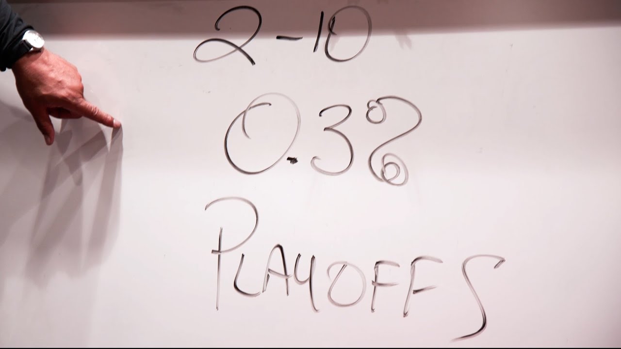 0.3% Chance: The Lakers Make the 2023 NBA Playoffs