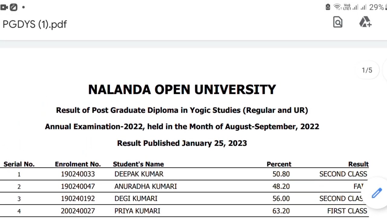 Nalanda open university result 2022/nou ia isc icom part-1 result out/annual exam 2022 ka result kab