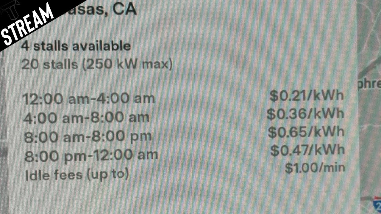 Rising Supercharger Cost: Are EVs Cheaper to Roadtrip with?