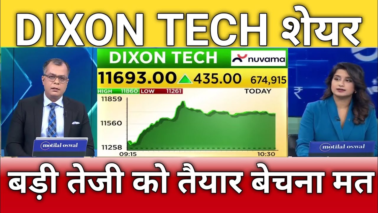 Dixon Tech share latest news, Dixon Tech share analysis, Dixon Technology share target