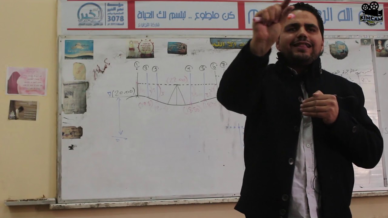 Ch7 -  الميزانية الهندسية
