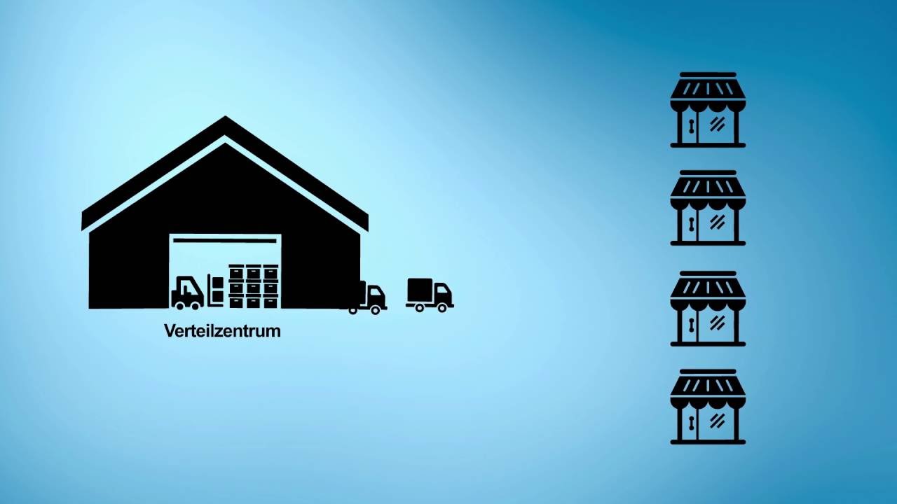 Materialfluss, Hochregallager, Distribution, Verteilzentrum, Kosmetik, Botic&aacute;rio Gruppe in Brasilien