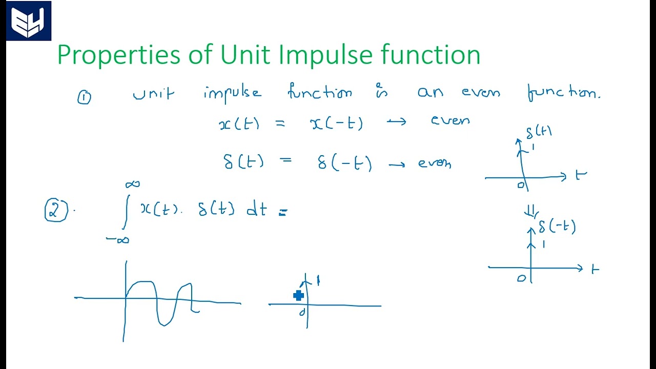 Unit impulse signal | unit step signal   | Signals & Systems | Lec - 05
