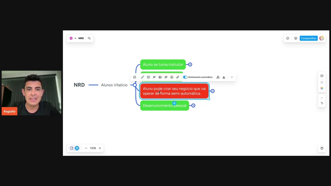 NRD