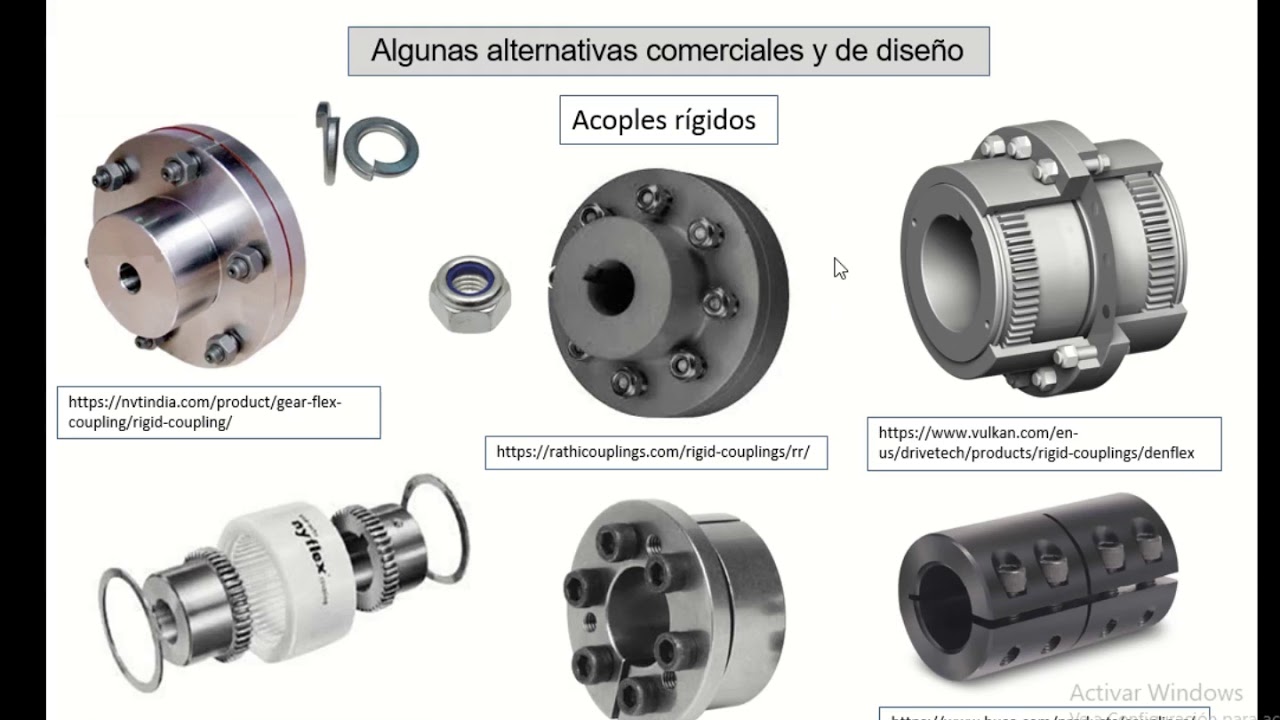 Curso de Diseño de Máquinas. Introducción a los acoples entre ejes. Alternativas de diseño