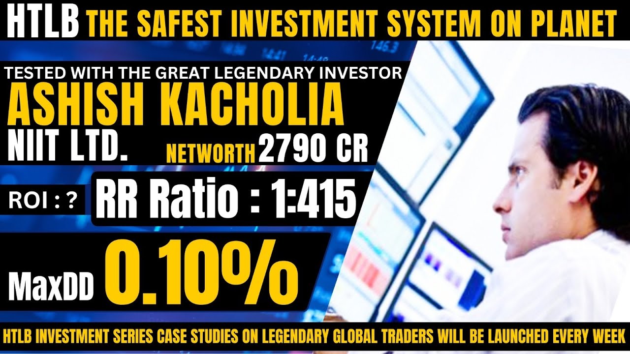 World's Safest Investment System With RR Ratio 1: 415 & Max DD 0.1 % | HTLB Case Study| EP11