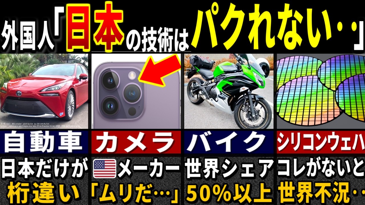 海外メーカー「日本製には絶望したよ…」世界トップシェアを誇る日本のすごい製品６選【ゆっくり解説】【海外の反応】