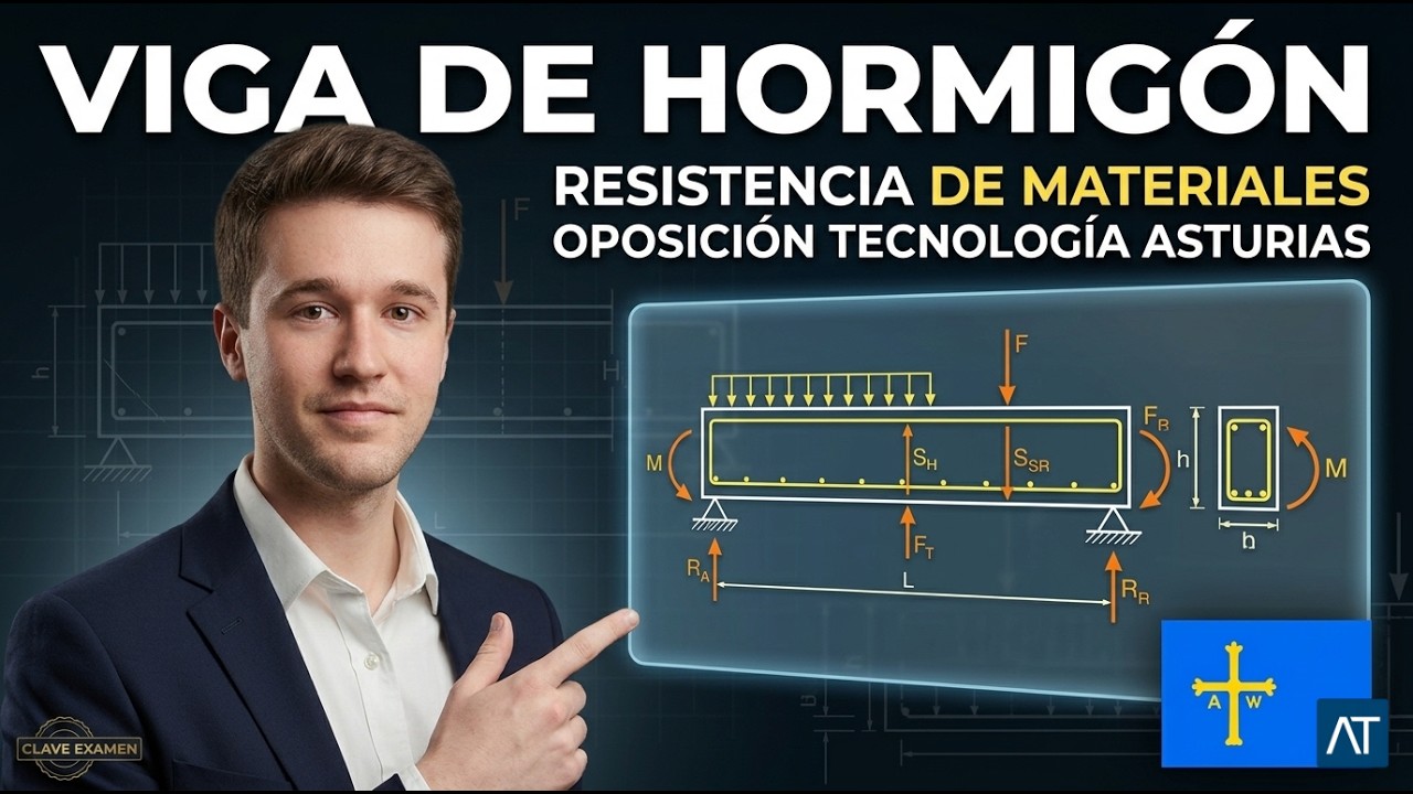 Oposición Tecnología Asturias | Resistencia de Materiales: Viga de hormigón
