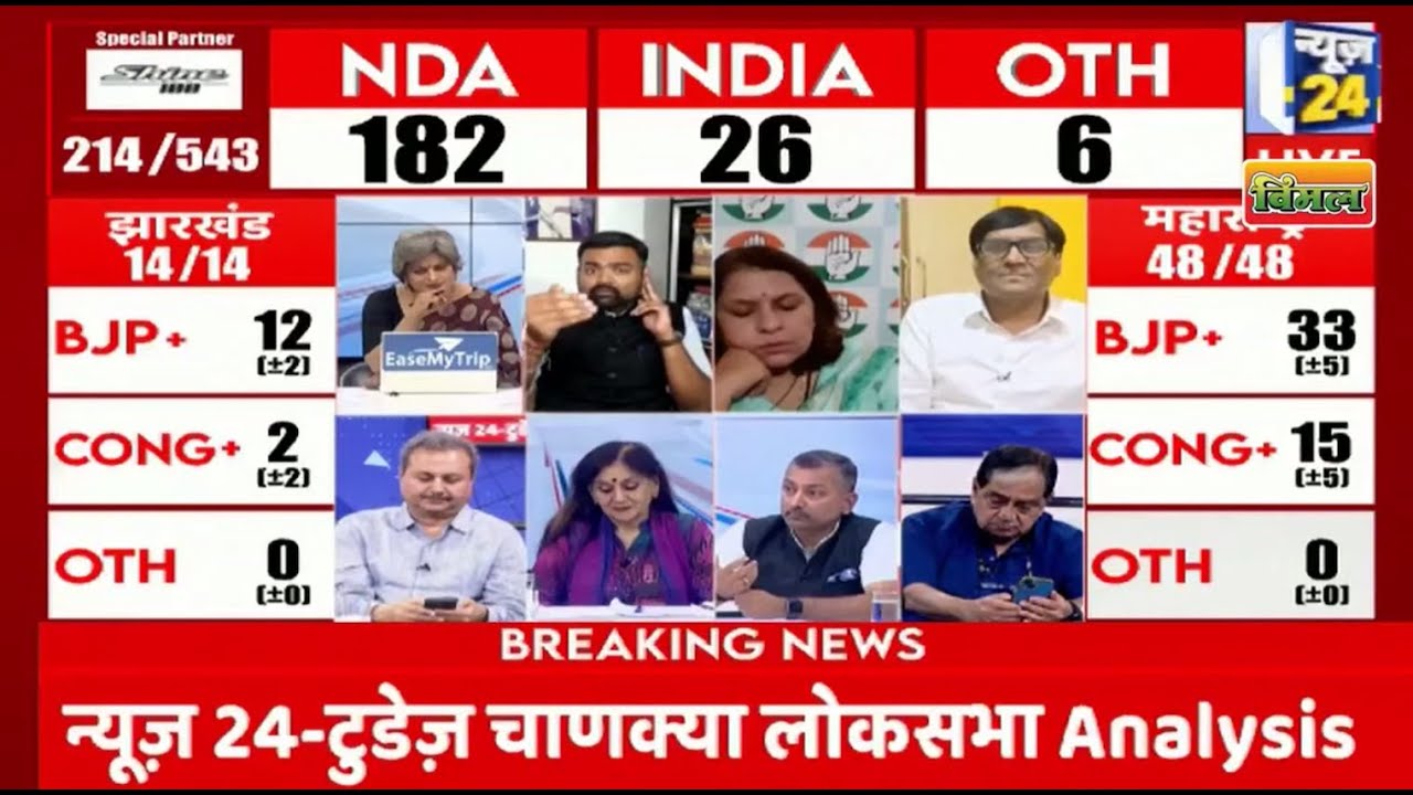 Exit Polls 2024 LIVE Updates: देखें सबसे सटीक एग्जिट पोल | News24 Today's Chanakya Exit Poll Live